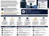 Kapasitas Server Database Interchange Ditingkatkan, DJP Perkuat Infrastruktur Sistem Perpajakan