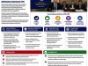 Menkeu Purbaya Bahas Pertanggungjawaban Pelaksanaan APBN 2025 Bersama Banggar DPR