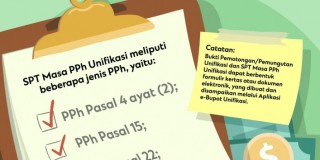 PPh Unifikasi: Pengertian, Jenis, dan Cara Pelaporannya