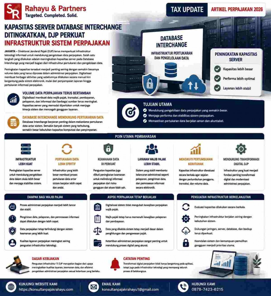 Kapasitas Server Database Interchange Ditingkatkan, DJP Perkuat Infrastruktur Sistem Perpajakan
