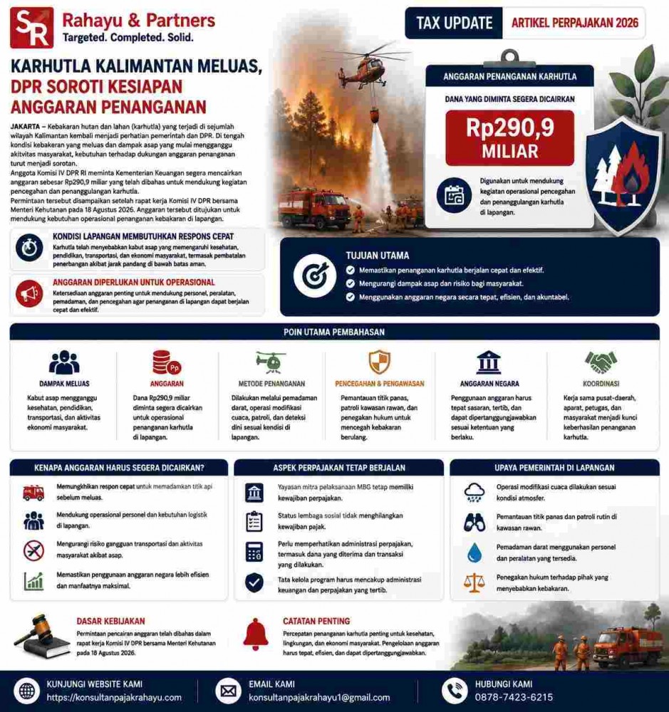 Karhutla Kalimantan Meluas, DPR Soroti Kesiapan Anggaran Penanganan