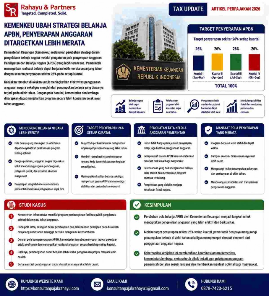 Kemenkeu Ubah Strategi Belanja APBN, Penyerapan Anggaran Ditargetkan Lebih Merata
