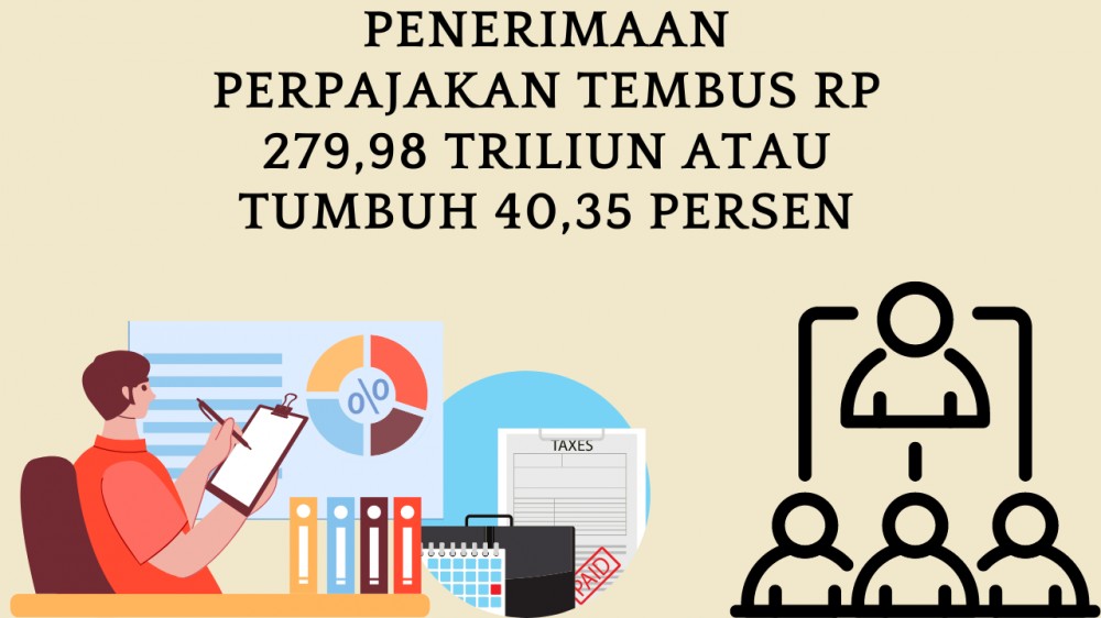 Ketua Banggar DPR RI Apresiasi Kinerja DJP