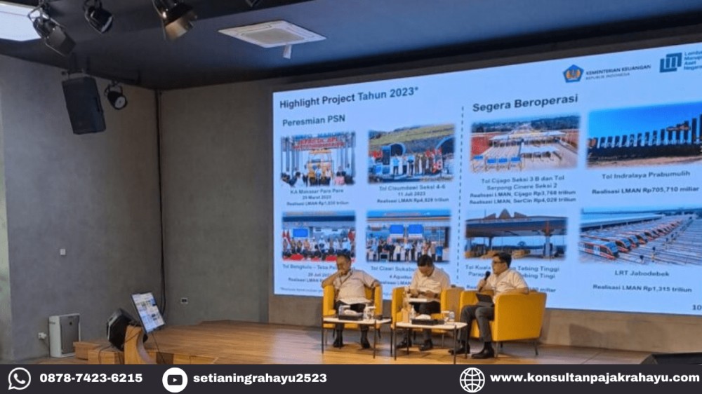 LMAN: Optimalisasi 106 Aset Negara Hasilkan PNBP Rp 2,19 T