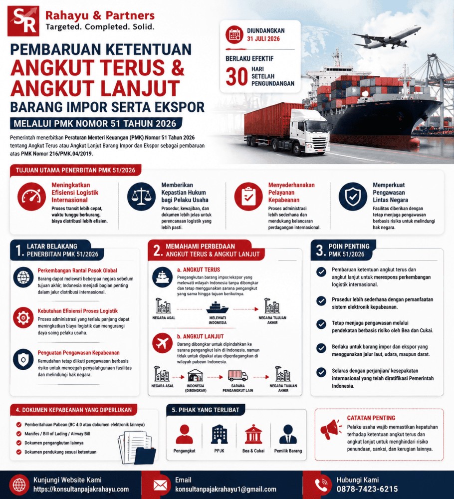 Pembaruan Ketentuan Angkut Terus dan Angkut Lanjut Barang Impor serta Ekspor melalui PMK Nomor 51 Tahun 2026