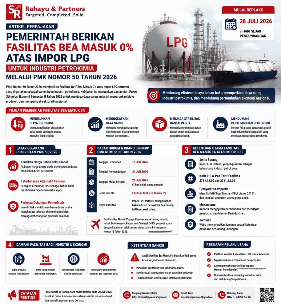 Pemerintah Berikan Fasilitas Bea Masuk 0% atas Impor LPG untuk Industri Petrokimia melalui PMK Nomor 50 Tahun 2026