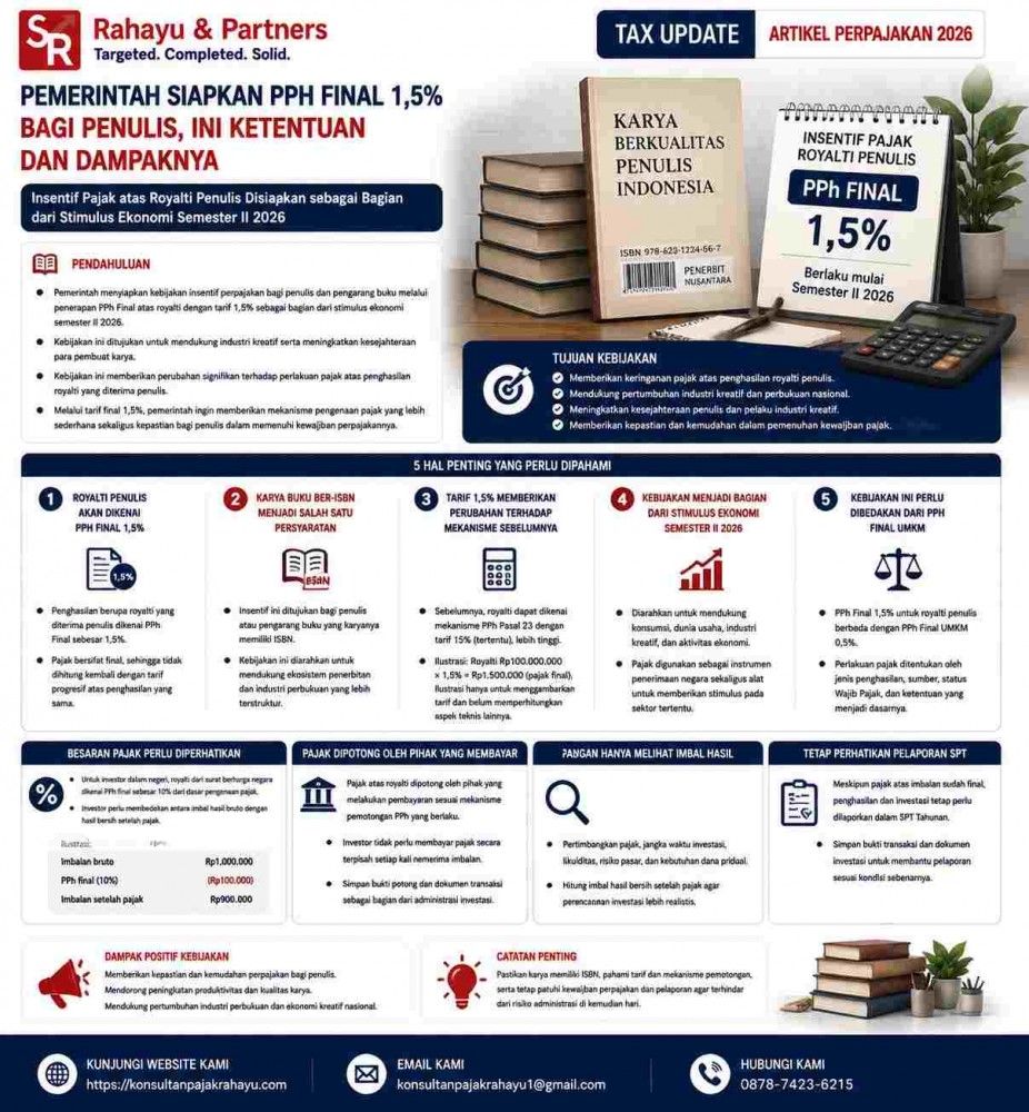 Pemerintah Siapkan PPh Final 1,5% bagi Penulis, Ini Ketentuan dan Dampaknya