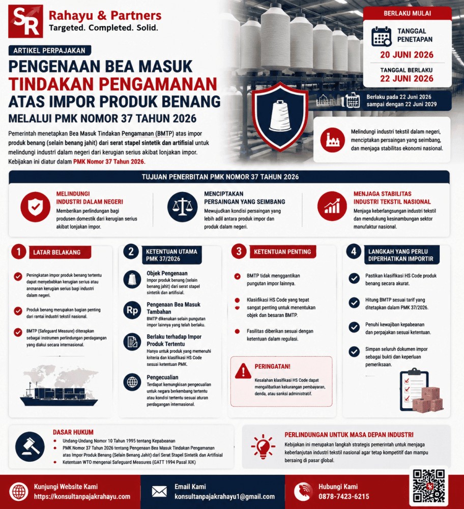 Pengenaan Bea Masuk Tindakan Pengamanan atas Impor Produk Benang melalui PMK Nomor 37 Tahun 2026