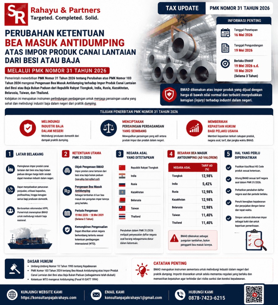 Perubahan Ketentuan Bea Masuk Antidumping atas Impor Produk Canai Lantaian dari Besi atau Baja melalui PMK Nomor 31 Tahun 2026