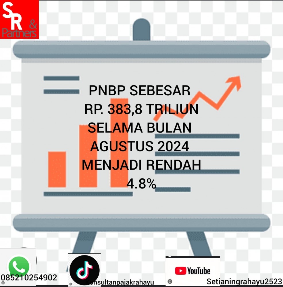 PNBP sebesar Rp. 383, 8 Triliun selama bulan agutus 2024 menjadi rendah 4,8%