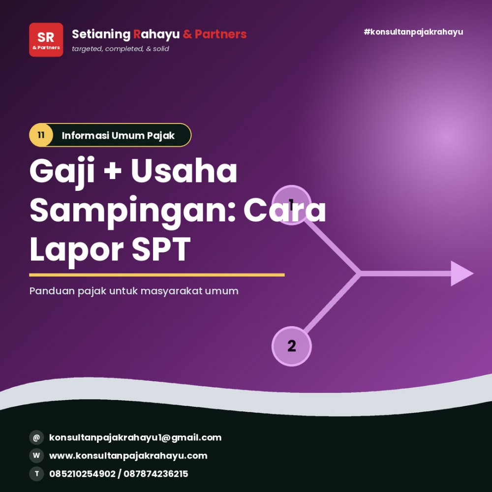 Punya Gaji dan Usaha Sampingan, Bagaimana Cara Lapor SPT-nya?