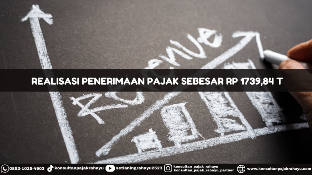 Realisasi Penerimaan Pajak Sebesar Rp 1739,84 T