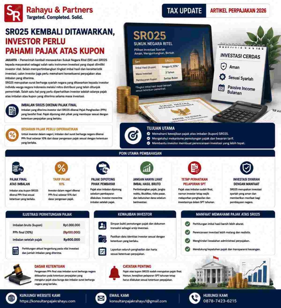 SR025 Kembali Ditawarkan, Investor Perlu Pahami Pajak atas Kupon