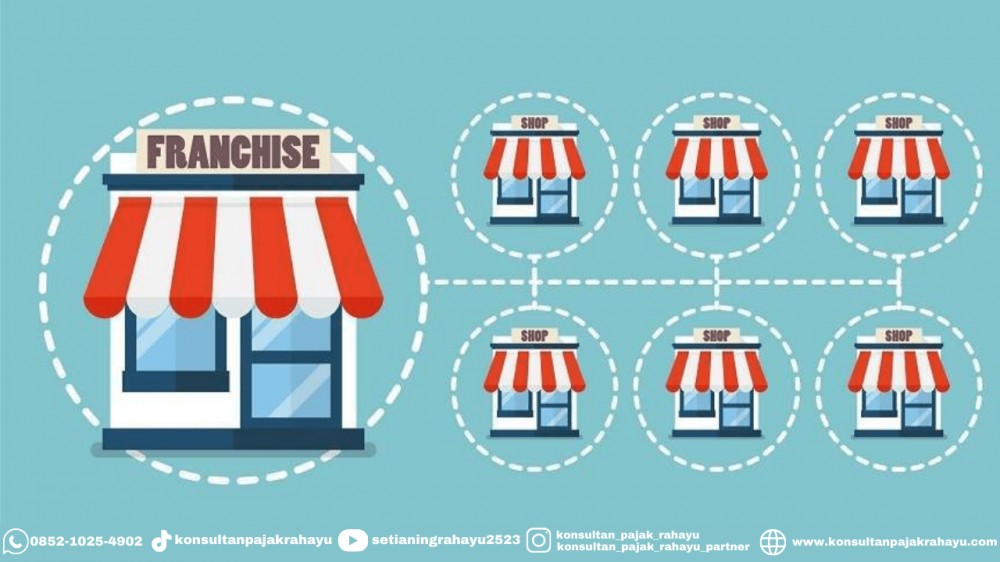Tips Pilih Franchise yang Aman dan Cuan